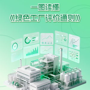 三大核心變化引領(lǐng)未來(lái)——新版《綠色工廠評(píng)價(jià)通則》國(guó)家標(biāo)準(zhǔn)解讀